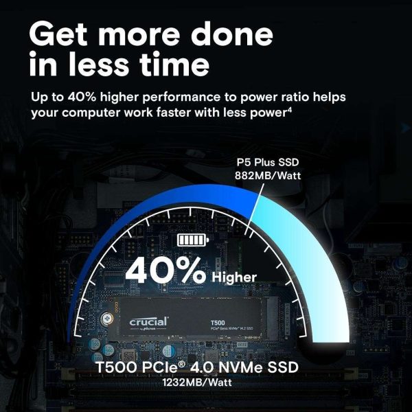 Crucial T500 1TB Gen4 NVMe M.2 Internal Gaming SSD, Up to 7300MB/s, laptop & desktop Compatible  - CT1000T500SSD8
